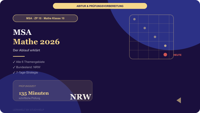 ZP 10 Mathe NRW 2026: Ablauf, Themen & 7-Tage-Vorbereitung