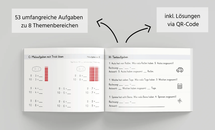 Werde fit in Mathe - Einmaleins (1x1) üben | StudyHelp Verlag.