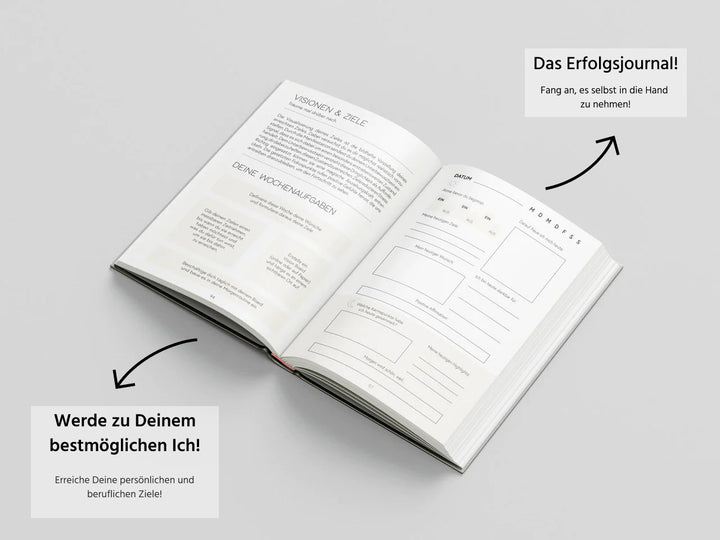 me, myself & I | ForwardVerlag.