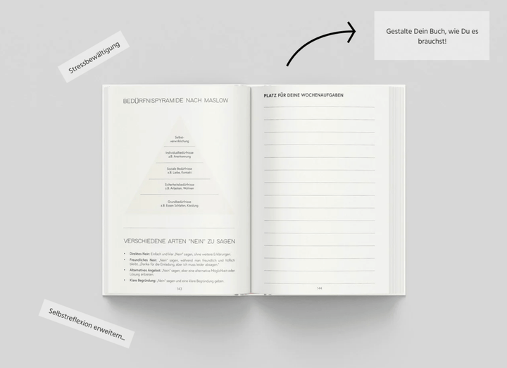 me, myself & I | ForwardVerlag.