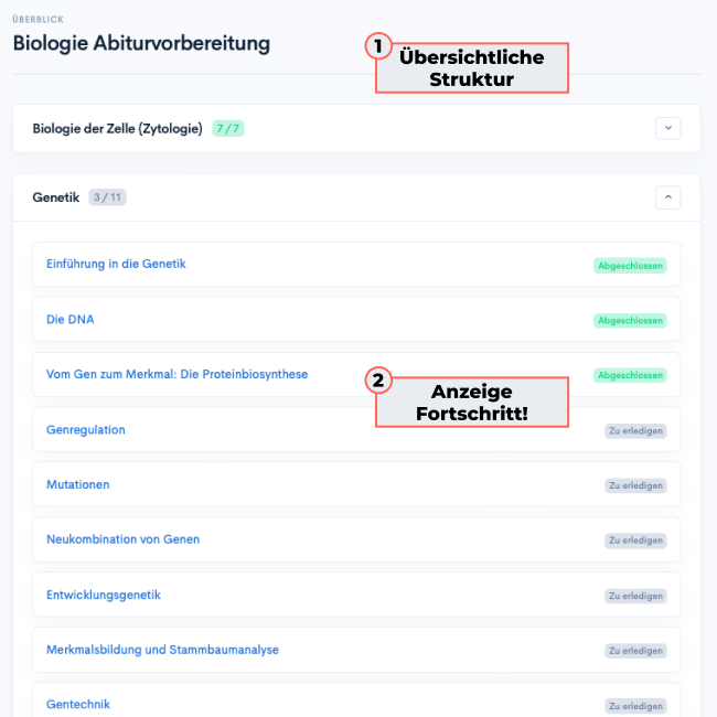 Biologie Abitur Onlinekurs | StudyHelp Verlag.