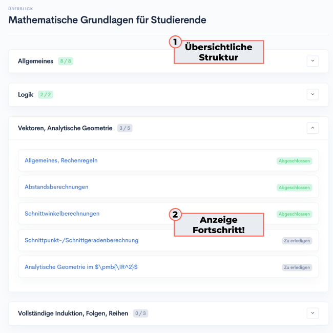 Mathematische Grundlagen für Studierende Onlinekurs | StudyHelp Verlag.