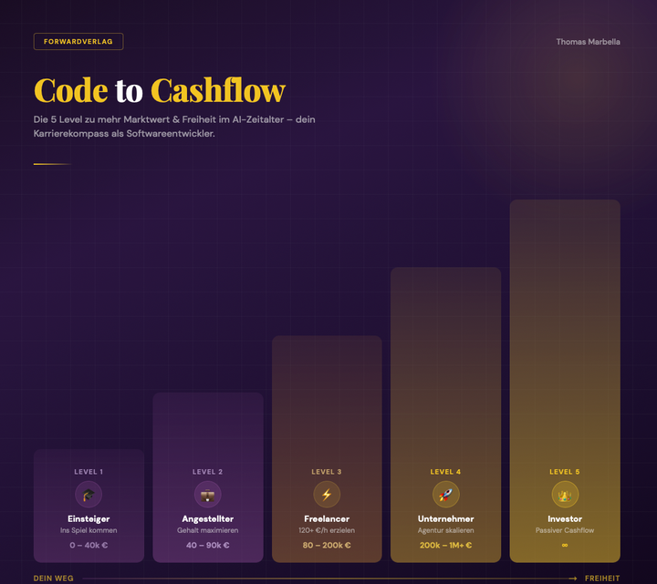 Code to Cashflow