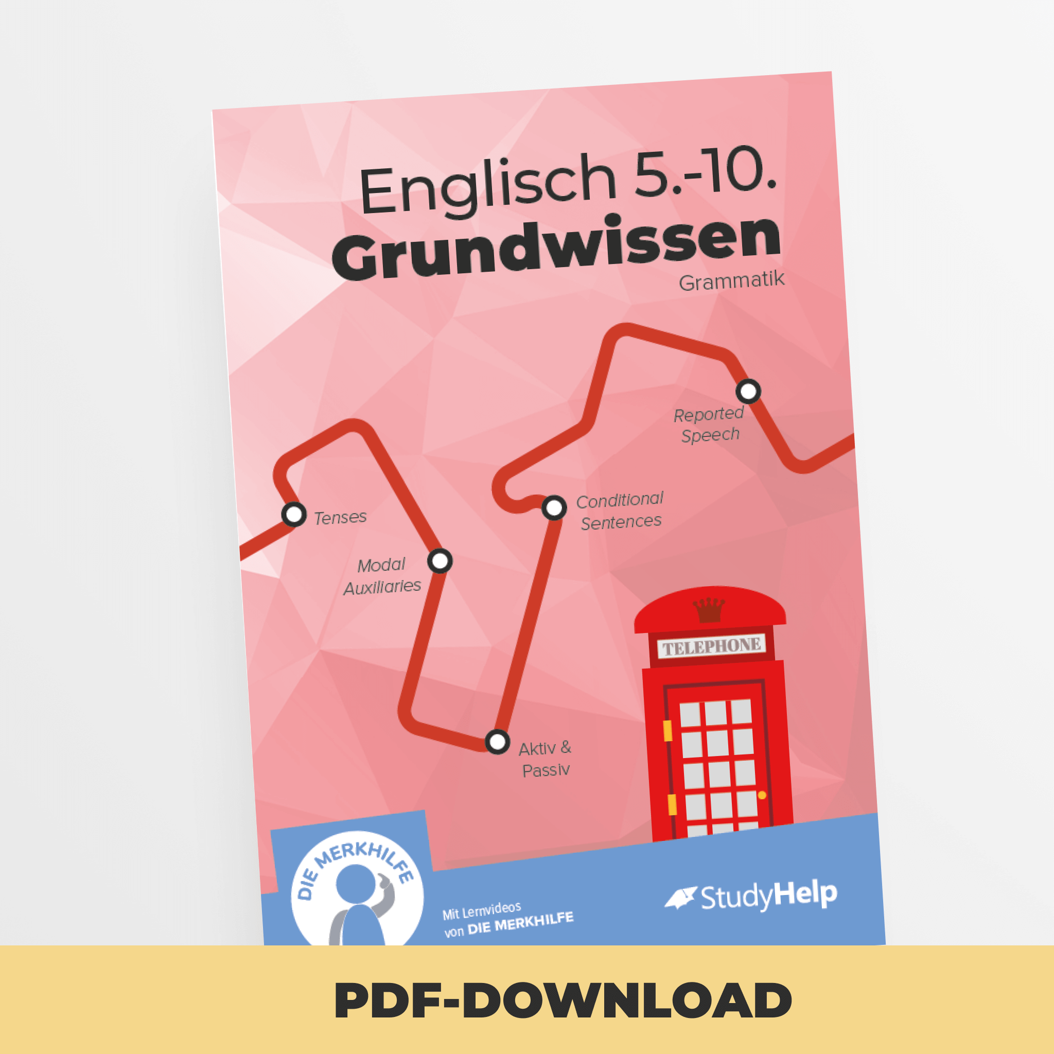 Englisch Grundwissen - Grammatik Merkhilfe Buch