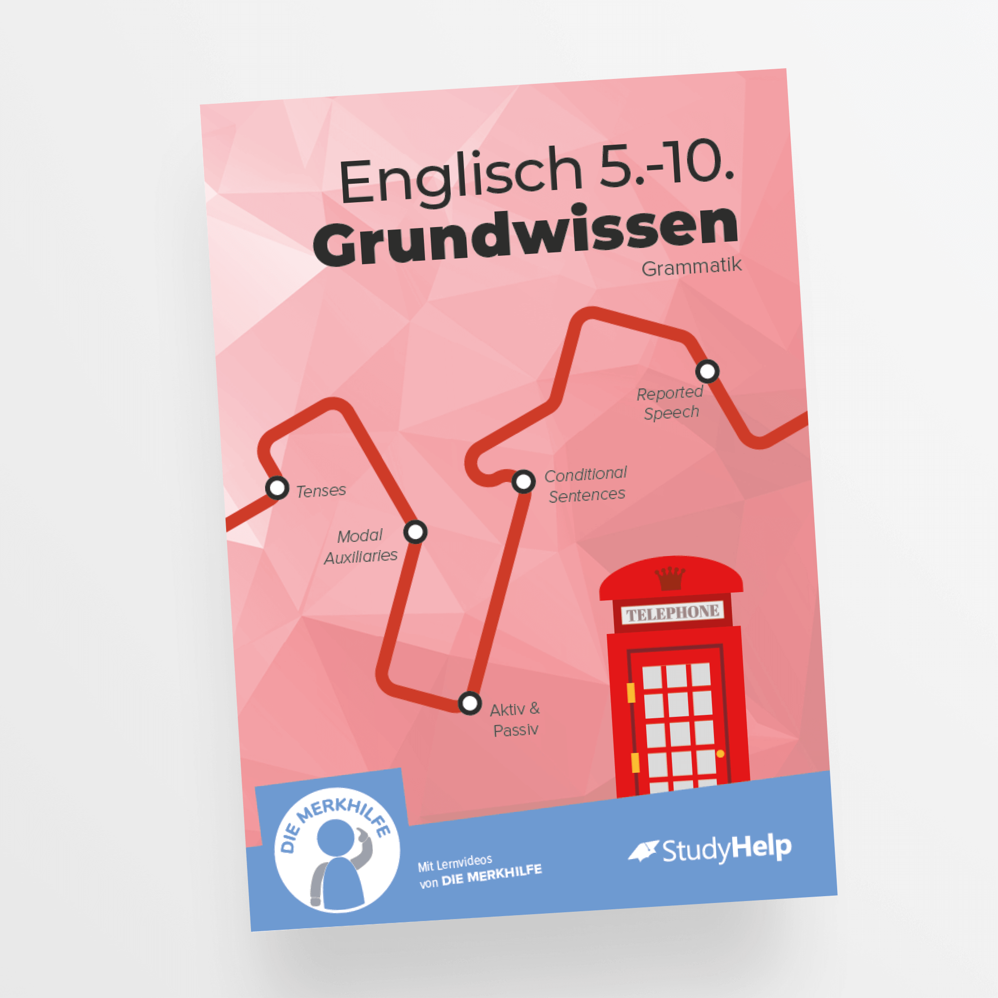Englisch Grundwissen - Grammatik Merkhilfe Buch