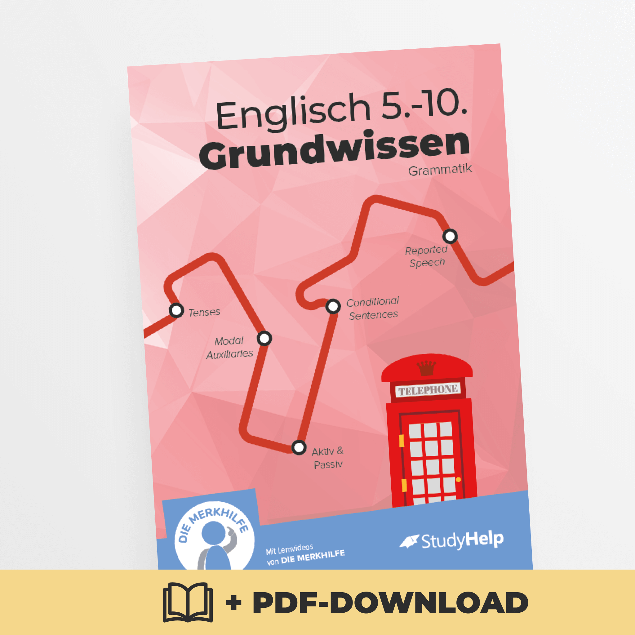 Englisch Grundwissen - Grammatik Merkhilfe Buch