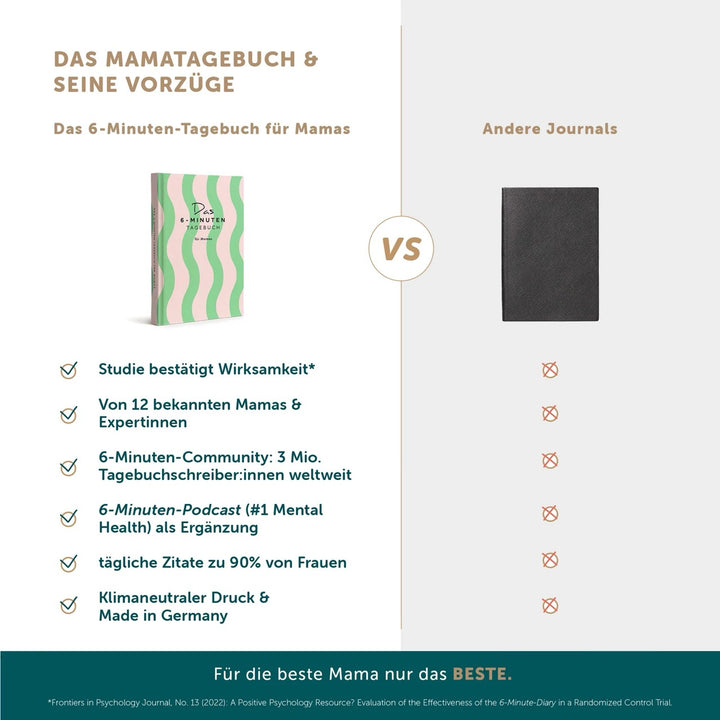 Das 6-Minuten-Tagebuch für Mamas | 6-Minuten Verlag.