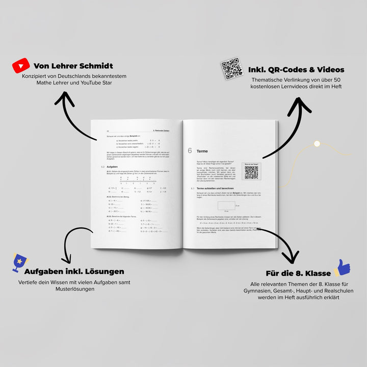 Mathematik Lernheft 8. Klasse by Lehrer Schmidt | StudyHelp Verlag.