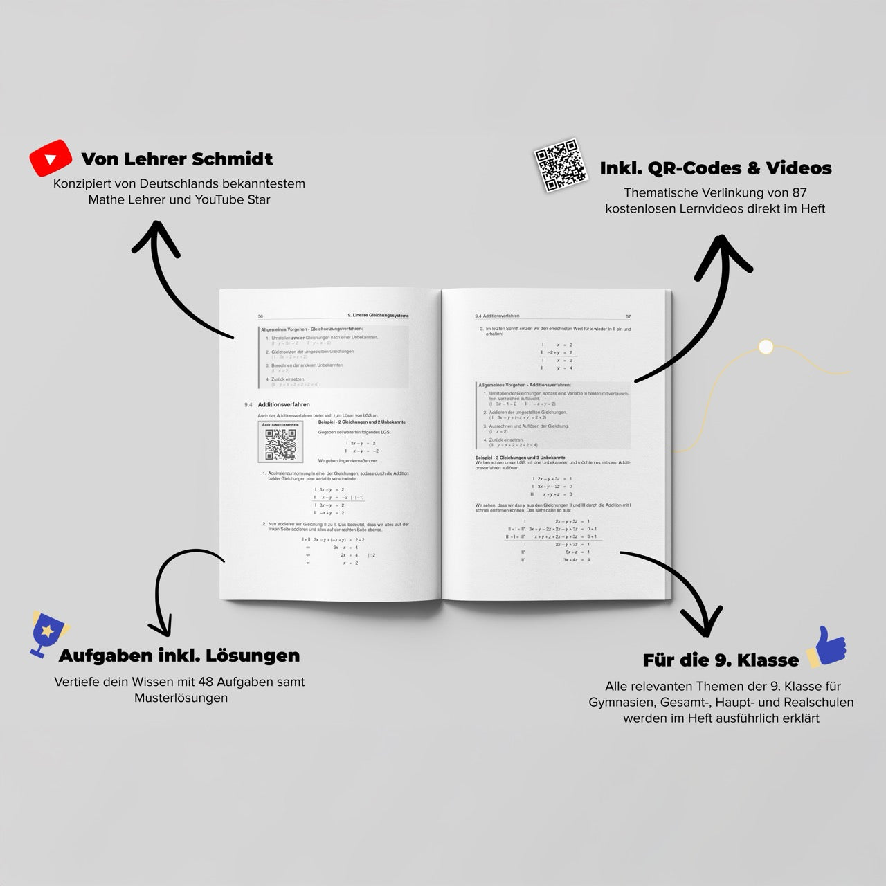 Mathematik Lernheft 9. Klasse by Lehrer Schmidt