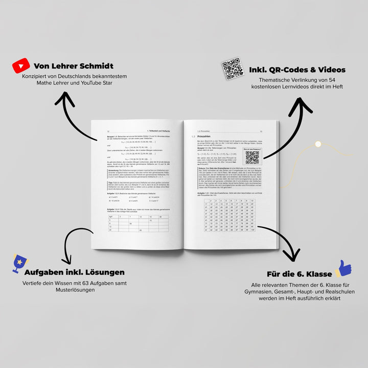 Mathematik Lernheft 6. Klasse by Lehrer Schmidt | StudyHelp Verlag.