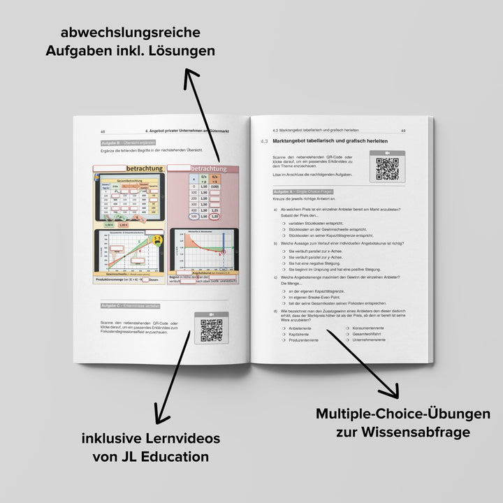 Mikroökonomie für Wirtschaftsschulen | StudyHelp Verlag.