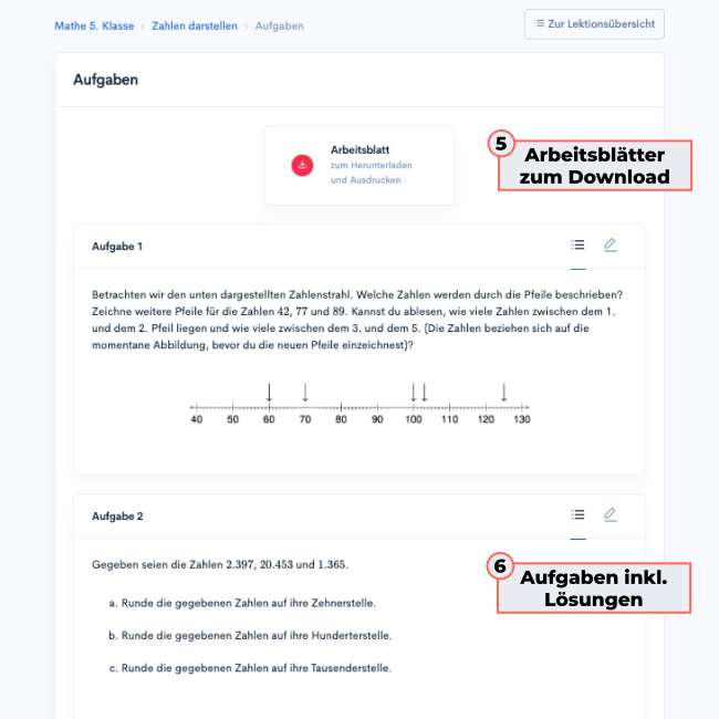 Mathe Onlinekurse für die 5.-10. Klasse | StudyHelp Verlag.