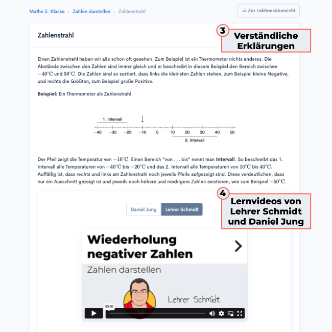 Mathe Onlinekurse für die 5.-10. Klasse | StudyHelp Verlag.