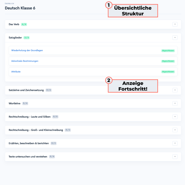 Deutsch Onlinekurse für die 5.-10. Klasse Onlinekurs