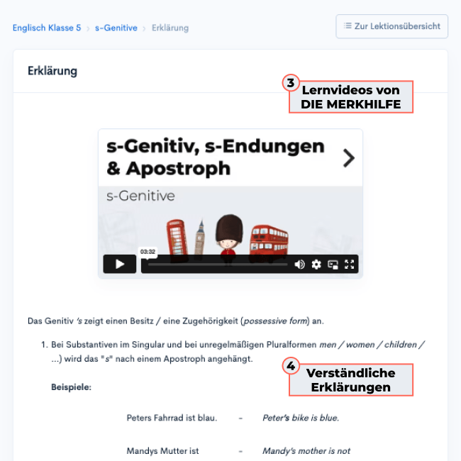 Englisch Onlinekurse für die 5.-10. Klasse Onlinekurs