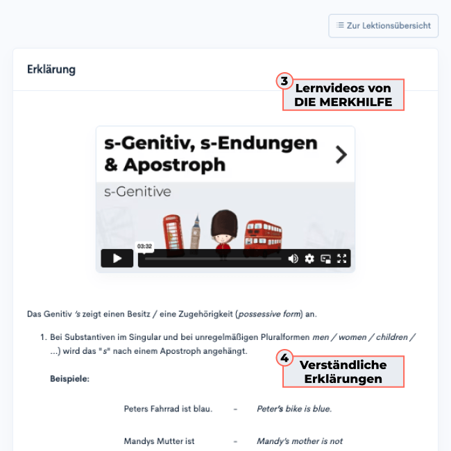 Englisch Grammatik Onlinekurs | StudyHelp Verlag.