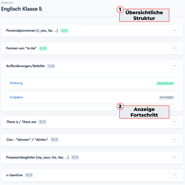 Englisch Onlinekurse für die 5.-10. Klasse Onlinekurs