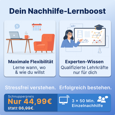 Schnupperkarte Übersicht