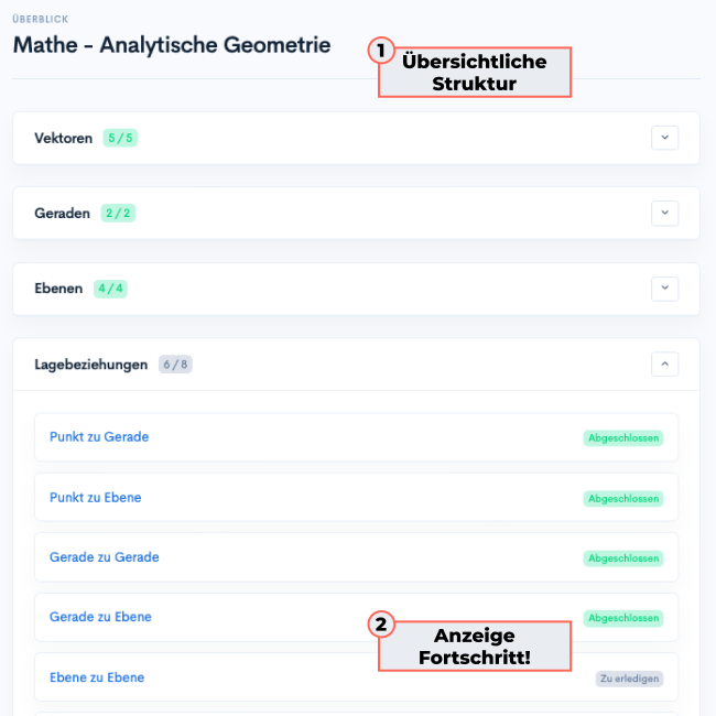Mathe Abitur Onlinekurs Onlinekurs