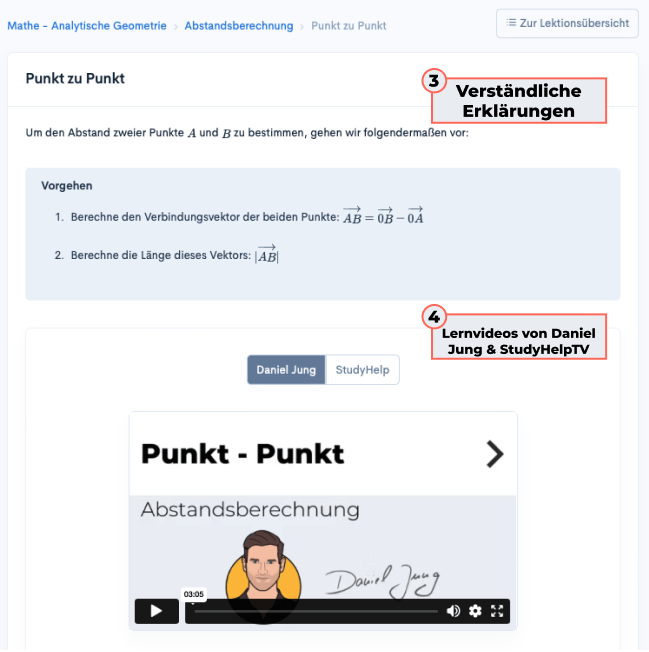 Mathe Abitur Onlinekurs | StudyHelp Verlag.