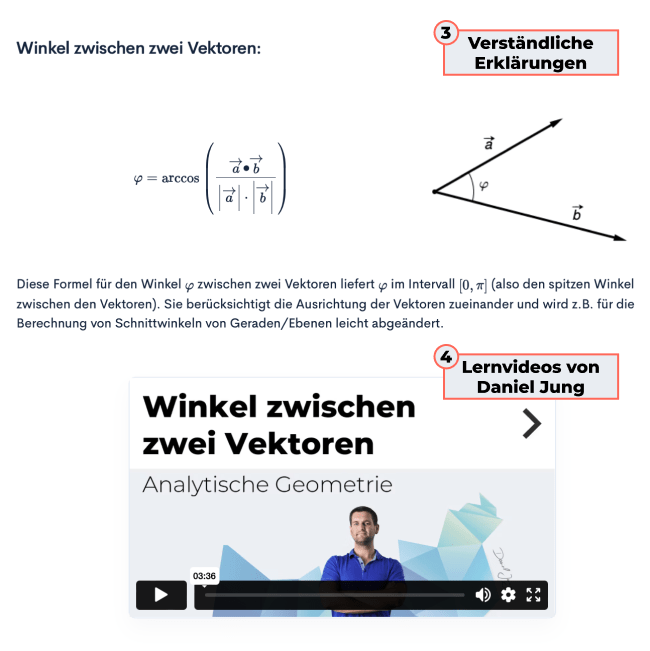 Mathe Ingenieure Onlinekurs | StudyHelp Verlag.