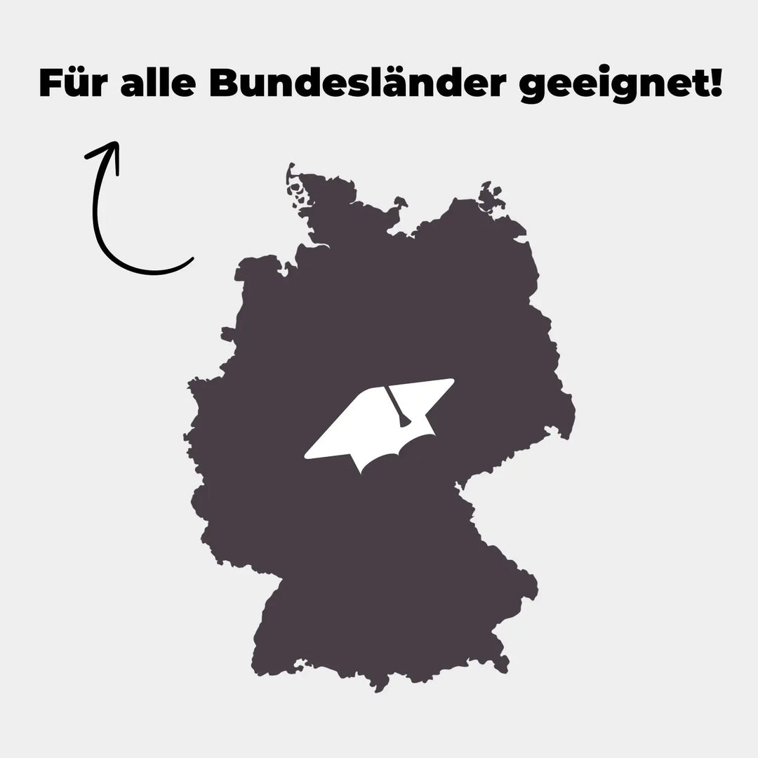 Aufgaben zu Gleichungen lösen | StudyHelp Verlag.