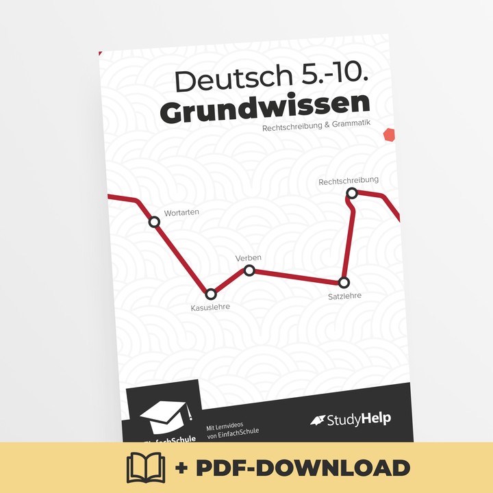 Deutsch Grundwissen - Rechtschreibung & Grammatik (EinfachSchule) | StudyHelp Verlag.