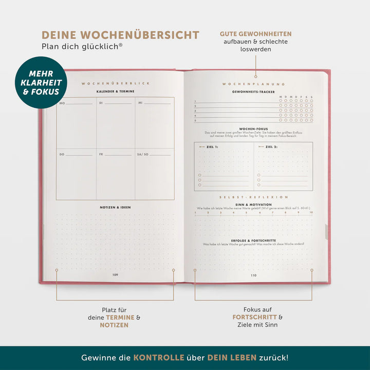 Das 6-Minuten-Erfolgsjournal | 6-Minuten Verlag.