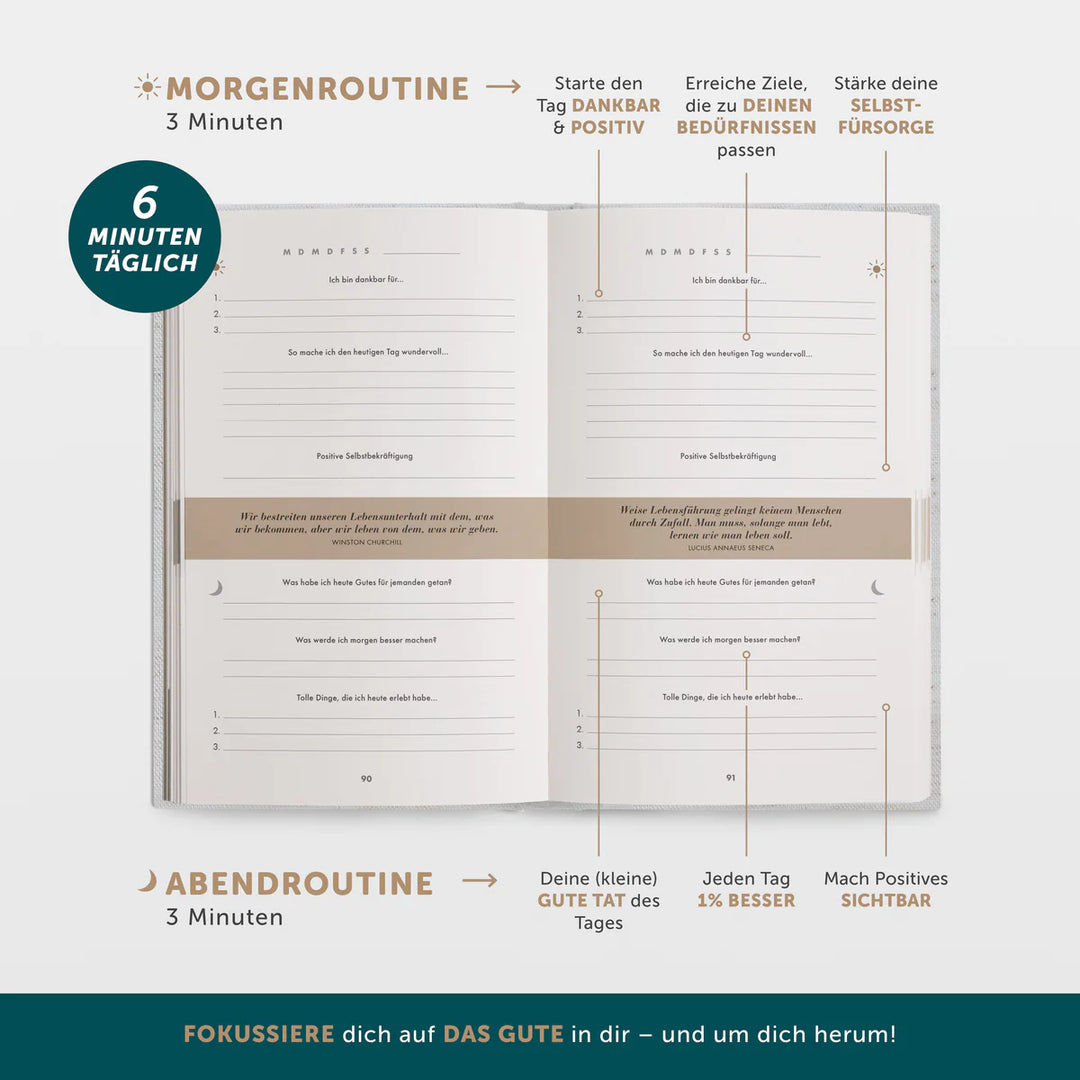 Das 6-Minuten-Tagebuch | 6-Minuten Verlag.