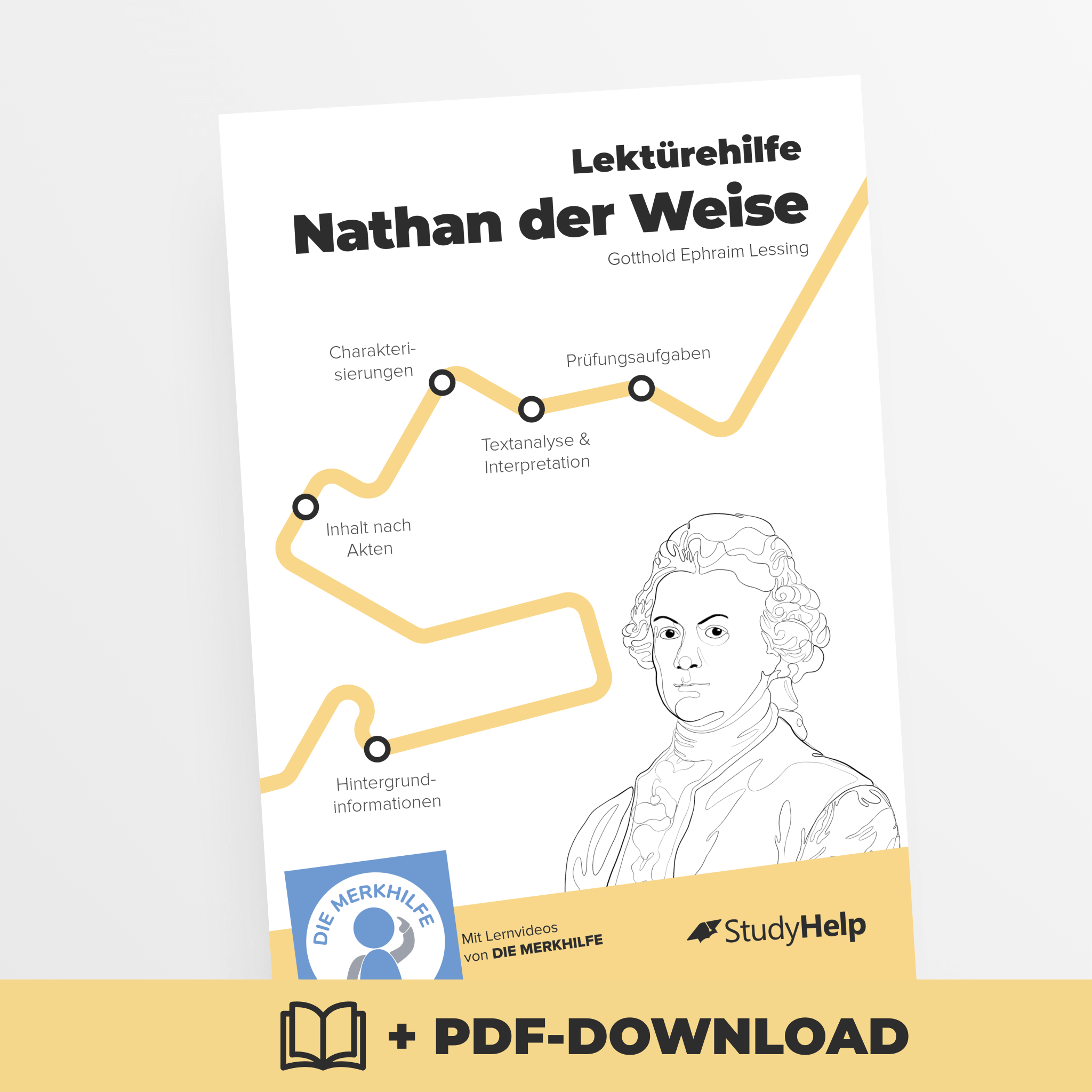 Lektürehilfe zu Nathan der Weise - Lessing Buch